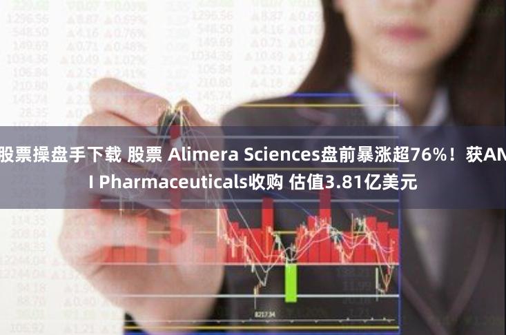 股票操盘手下载 股票 Alimera Sciences盘前暴涨超76%！获ANI Pharmaceuticals收购 估值3.81亿美元